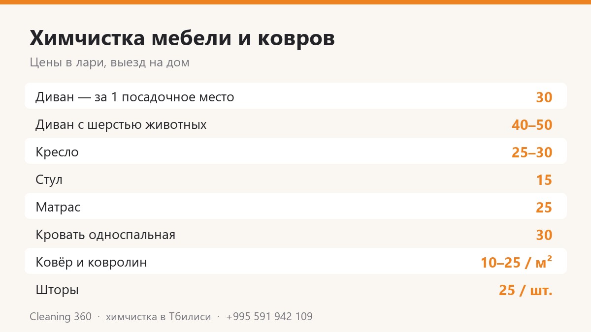 Цены на химчистку мебели и ковров в Тбилиси: диван от 30 лари за место, ковёр от 10 лари за м²